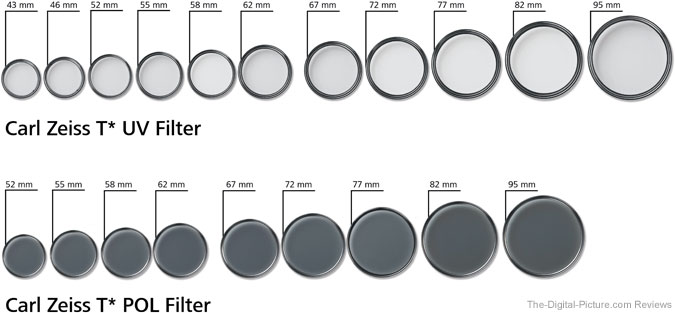 Carl Zeiss T* UV and Circular Polarizer Filters