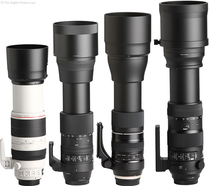 Camdiox CPRO 95mm Nano SMC Slim MC UV Filter For Tamron 150-600mm 500mm F/6.3