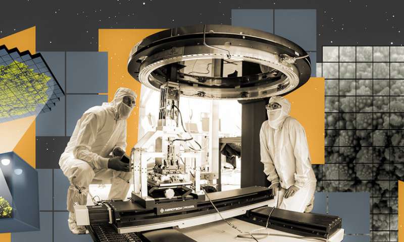 World's First 3,200 Megapixel Camera Revealed