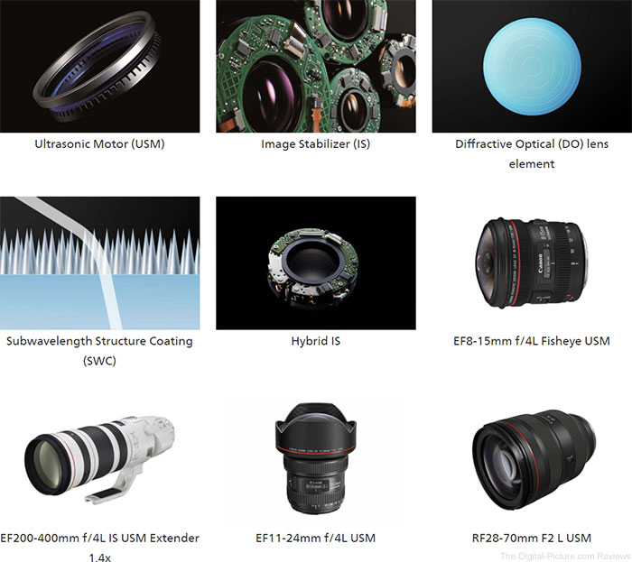 Canon Passes 150 Million Interchangeable RF And EF Lens Milestone