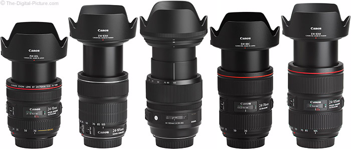 Canon EF 24-105mm f/4L IS II USM Lens Review