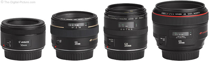 Canon EF 50mm f/1.8 STM Lens Review