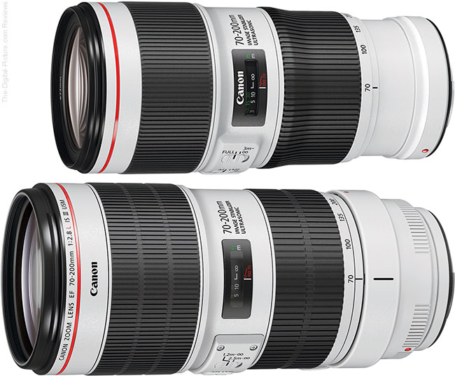 Canon EF 70-200mm f/2.8L IS III USM Lens Compared to Canon EF 70-200mm f/4L IS II USM Lens Angle View