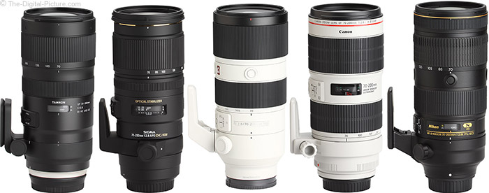 Canon Ef 1200mm F 5 6 L Usm Lens Price In India Canon Ef 70 200mm F 2 8l Is Iii Usm Lens Review