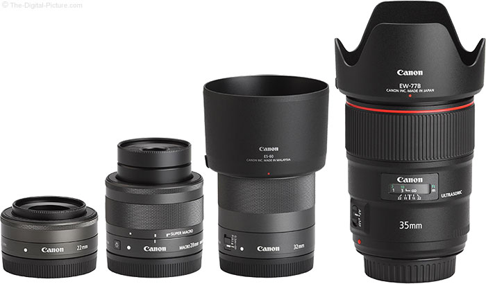 Canon EF-M 32mm f/1.4 STM Lens Review