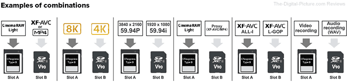 Canon EOS R5 C Simultaneous Recording