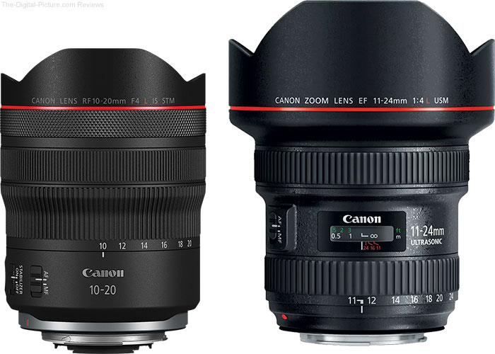 A Closer Look at the Canon RF 10-20mm F4 L IS STM Lens, MTF Chart