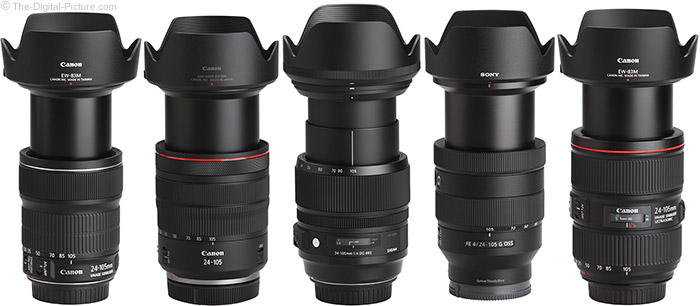 Canon RF 24-105mm F4 L IS USM Lens Review