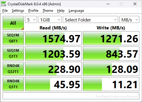 Sabrent CFexpress Type B and SDXC Memory Cards and Readers Speed Comparison