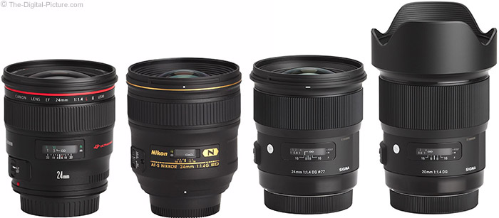 Sigma 20mm f/1.4 DG HSM Art Lens Review