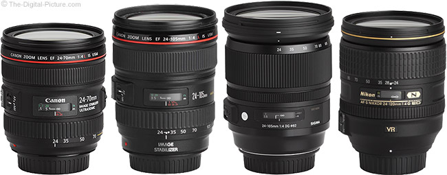 Sigma 24-105mm f/4.0 DG OS HSM Art Lens Compared to Similar Lenses