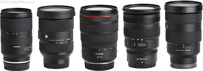 Sigma 24-70mm f/2.8 DG DN Art Lens Compared to Similar Lenses