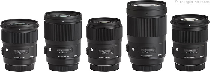 Sigma 28mm f/1.4 DG HSM Art Lens Compared to Similar Lenses