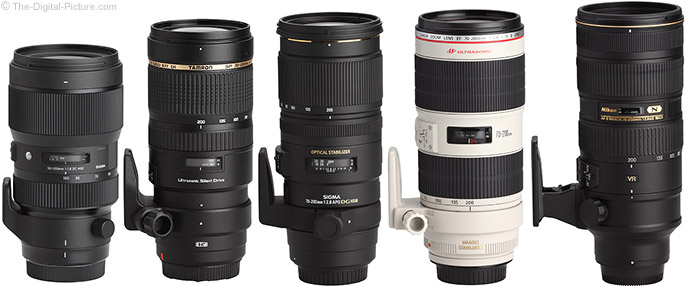 Sigma 50-100mm f/1.8 DC HSM Art Lens Review