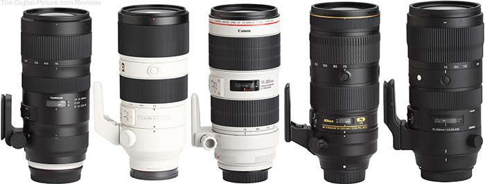 Sigma 70-200mm f/2.8 DG OS HSM Sports Lens Review