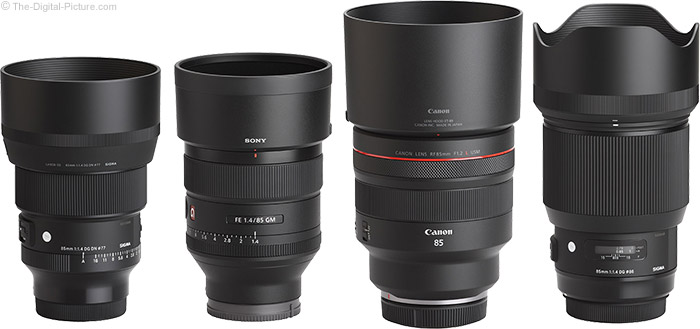 Sigma 85mm f/1.4 DG DN Art Lens Review