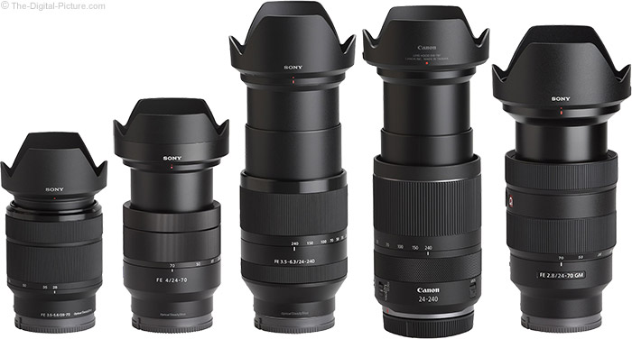 Sony FE 24-240mm F3.5-6.3 OSS Lens Review