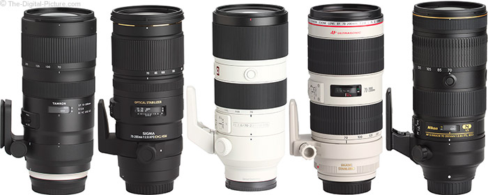 Sony FE 70-200mm F2.8 GM OSS Lens Review